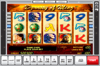 Dynasty of Ming Slot Machine