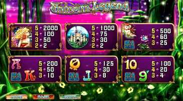 Unicorn Legend Slot Machine