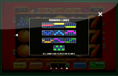 Super Hot Fruits Slot Machine