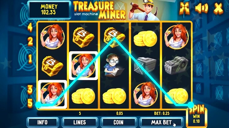 Money Miner Slot