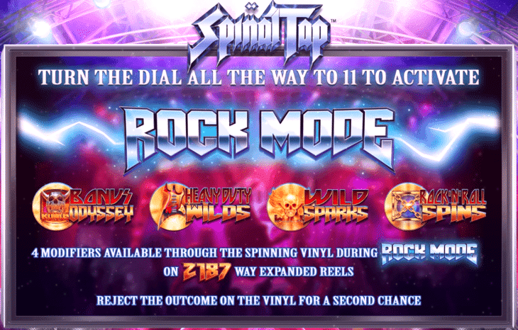 This Is Spinal Tap Slot